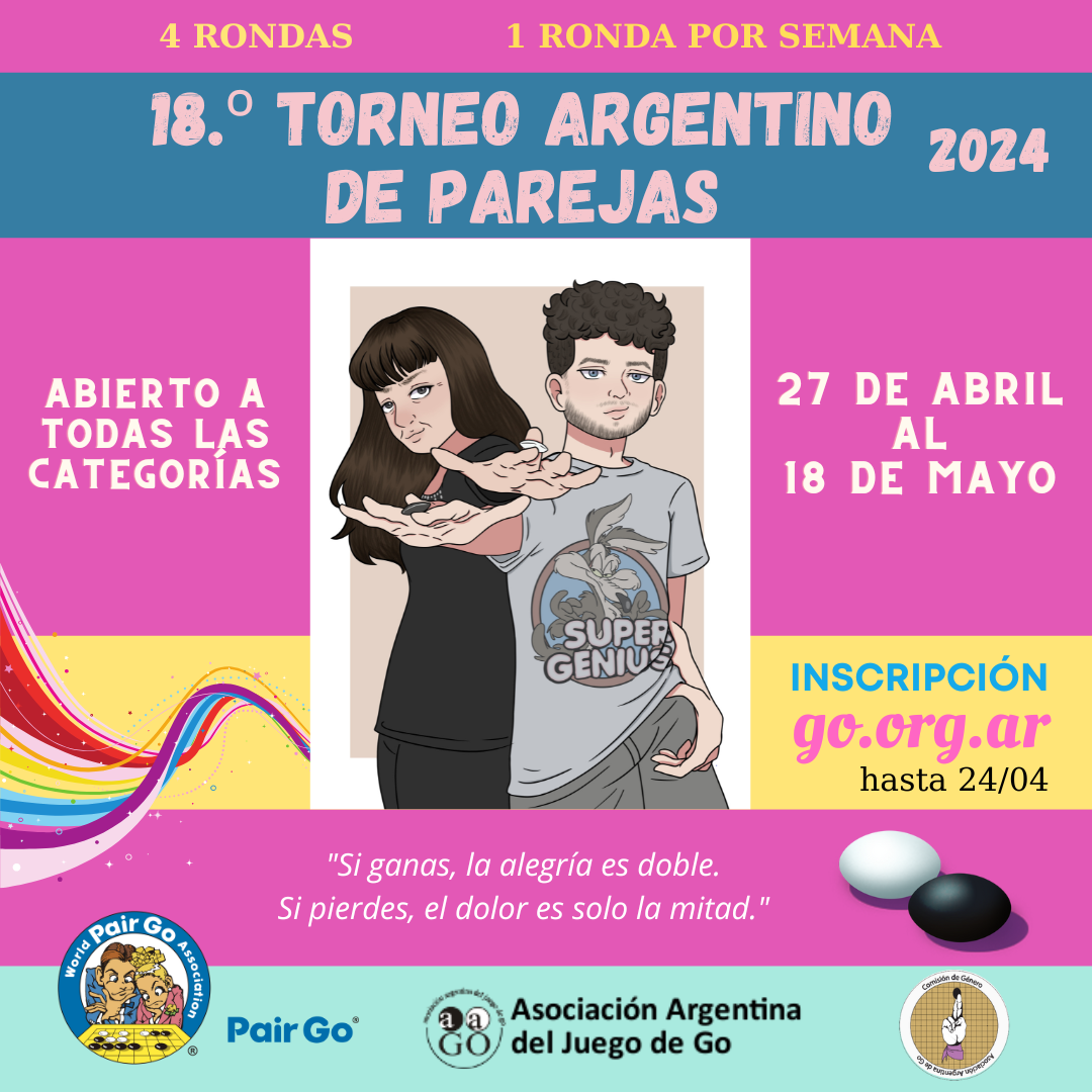 18.º Torneo Argentino de Parejas - 2024